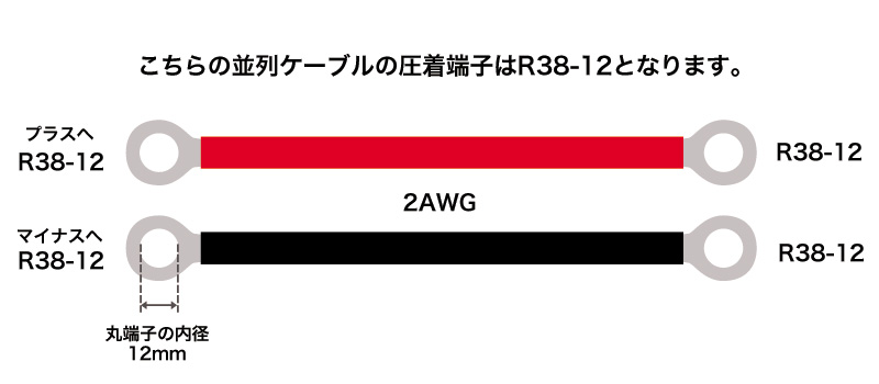 オンリースタイルリチウムイオンバッテリー用 並列接続ケーブル 2awg 35sq相当 電源専門店オンリースタイル